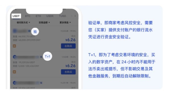 OKB易欧交易所虚拟币购买教程：从零开始掌握数字资产投资全流程