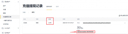币安交易所怎么提币 Binance交易所提现操作指南