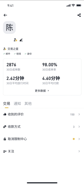 币安交易之星是什么 Binance交易之星功能详解