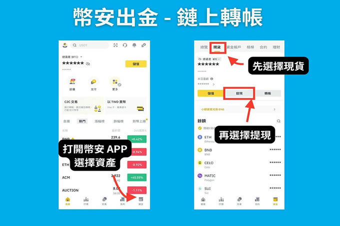 币安(Binance)交易所怎么链上转帐【教程详解】