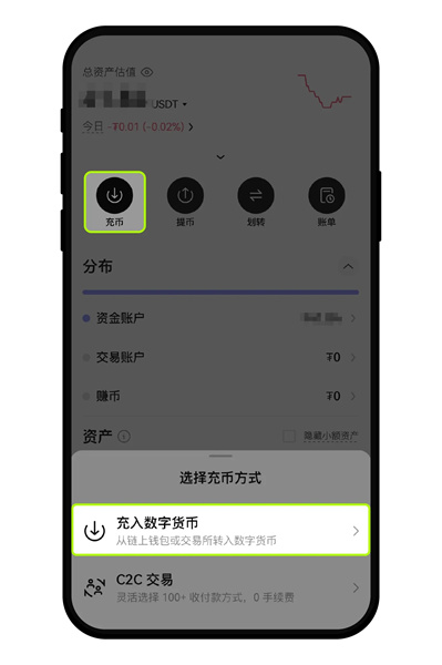 欧交易所app怎么充值USDT数字虚拟币教程