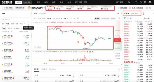 易欧交易所Web网页端如何币币交易 OK欧意币币交易操作教程