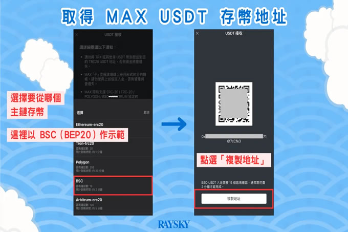 币安Binance怎么出金 币安交易所出金提现教程