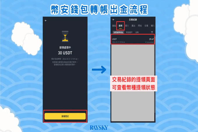 币安Binance怎么出金 币安交易所出金提现教程