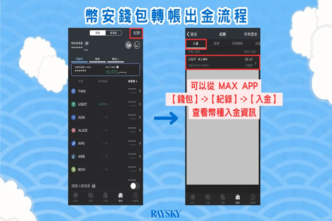币安Binance怎么出金 币安交易所出金提现教程