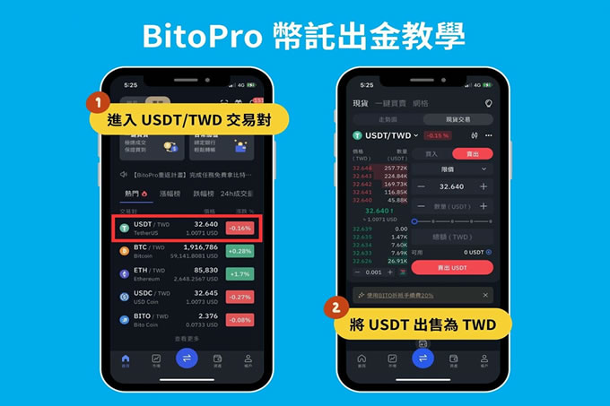 币安(Binance)交易所怎么链上转帐